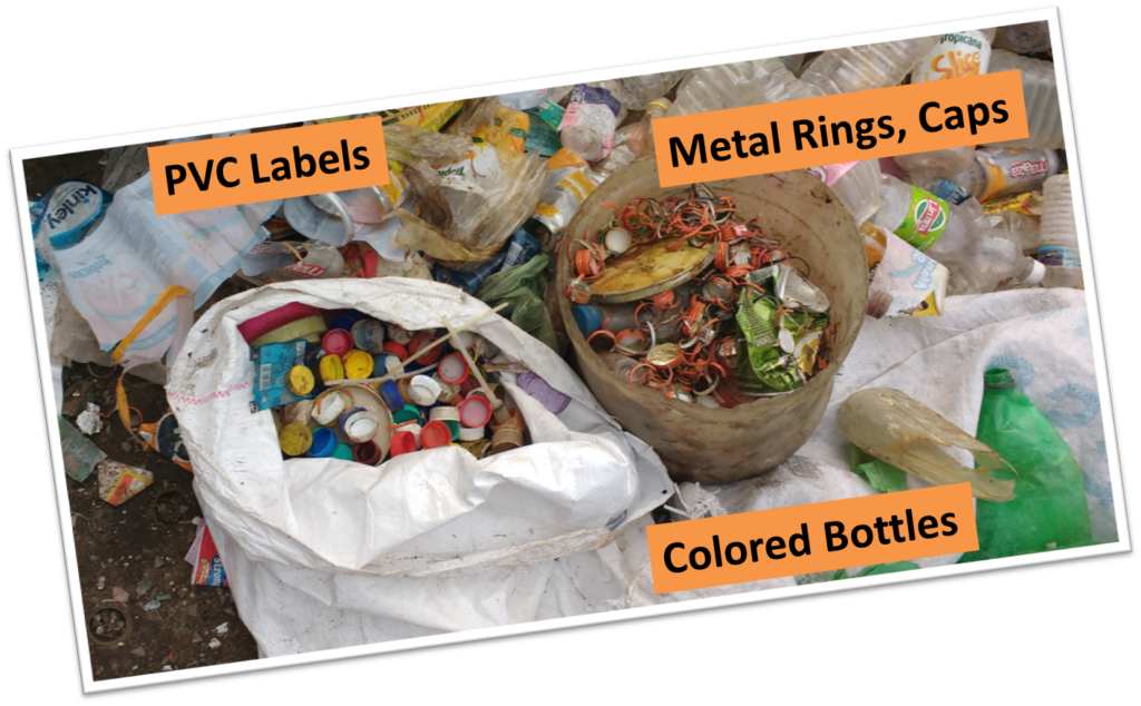 PET Recycling in India PET Recycling in India